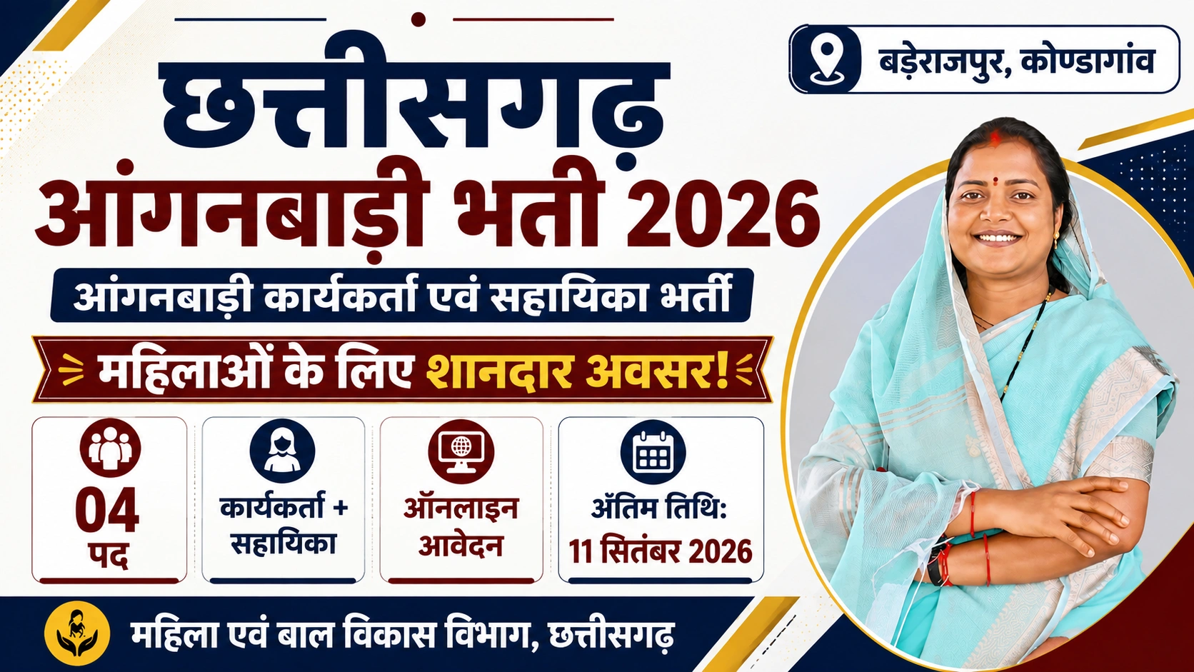 Kondagaon Anganwadi Vacancy 2026