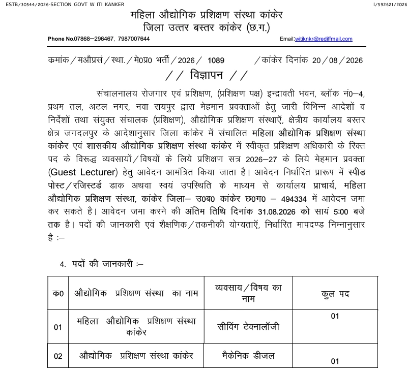 Kanker ITI Guest Lecturer Bharti 2026