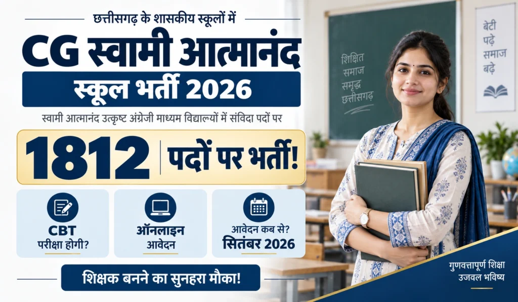 CG Atmanand Teacher Vacancy 2026