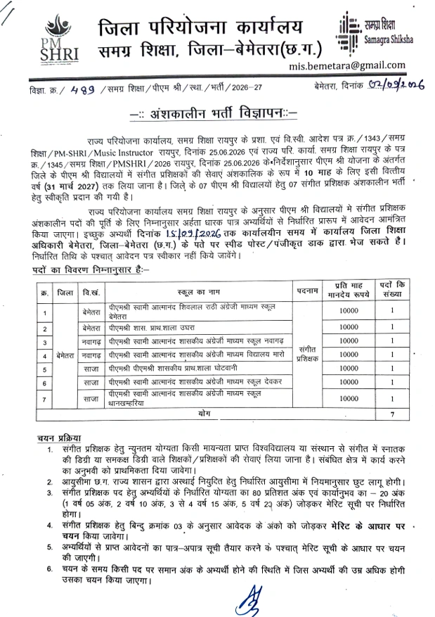 Bemetara Music Teacher Vacancy 2026