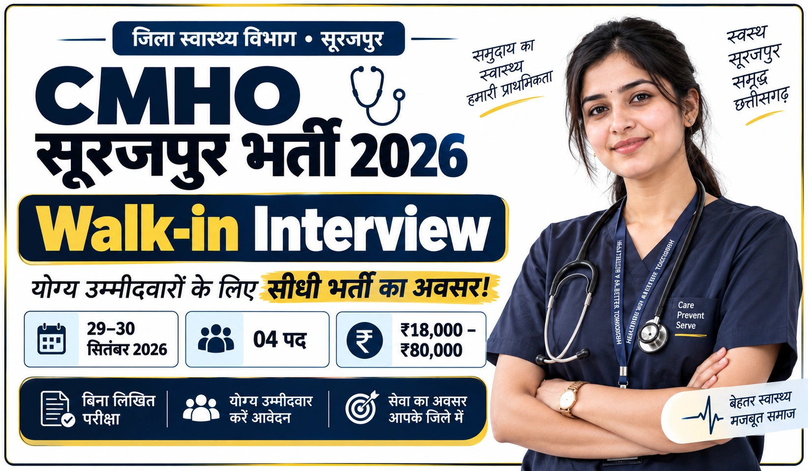 CMHO Surajpur Vacancy 2026