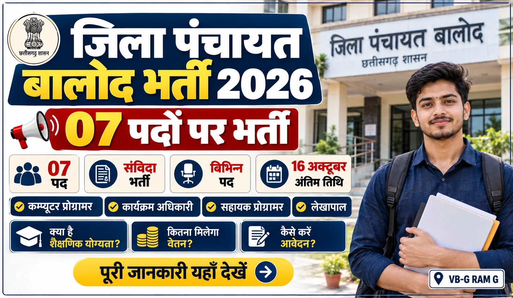 Zila Panchayat Balod Recruitment 2026